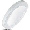 MACLEAN LD142 Led4U LD142 Panel ceiling LED 7in1 flush mounted surface ultra slim 30W 3 colors MACLEAN LD142 Led4U LD142 Panel ceiling LED 7in1 flush mounted surface ultra slim 30W 3 colors