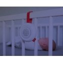 Zazu Suzy -itkuun reagoiva kaiutin Zazu Suzy -itkuun reagoiva kaiutin