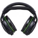 Sordin Sharp Headband Gel -kuulosuojain Bluetooth-yhteydellä Sordin Sharp Headband Gel -kuulosuojain Bluetooth-yhteydellä
