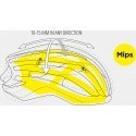 MET Trenta MIPS -pyöräilykypärä, 56-58 cm, valkoinen MET Trenta MIPS -pyöräilykypärä, 56-58 cm, valkoinen