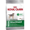 Royal Canin SHN Mini steriliseeritud Mini (8 kg) Royal Canin SHN Mini steriliseeritud Mini (8 kg)