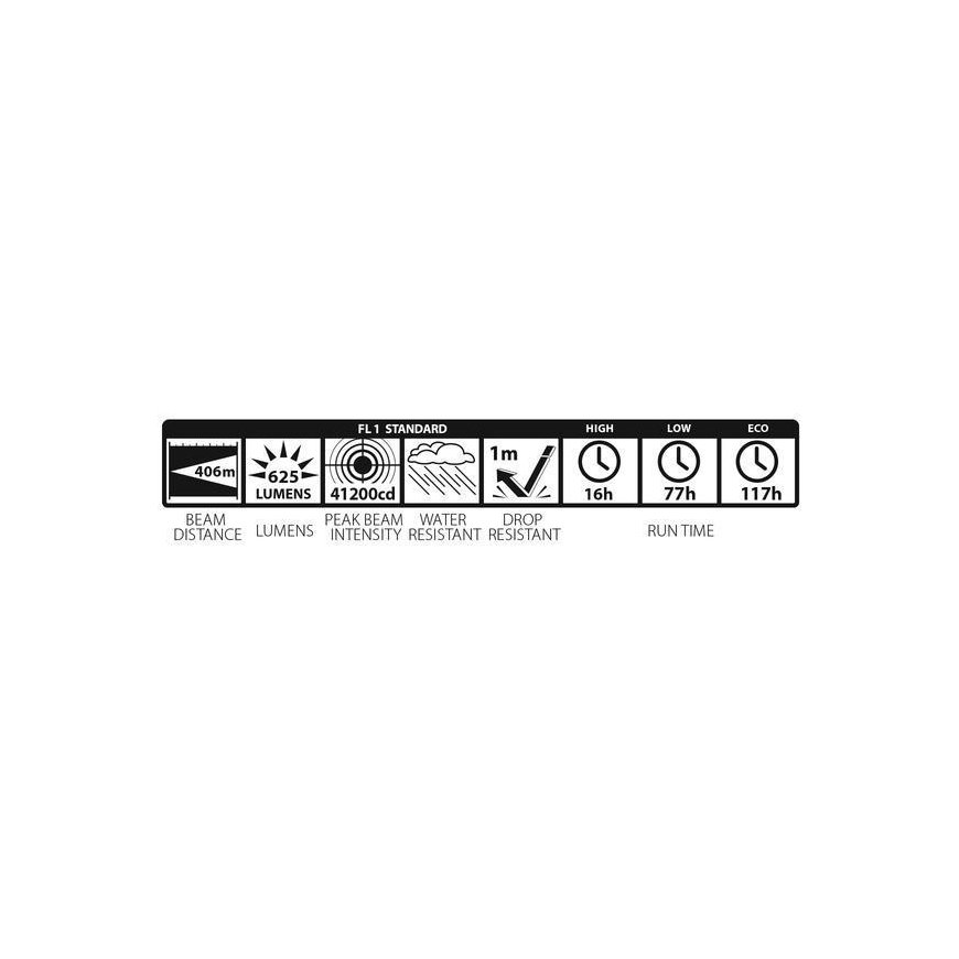 Maglite ML300LX 3D светодиодный фонарик – 3