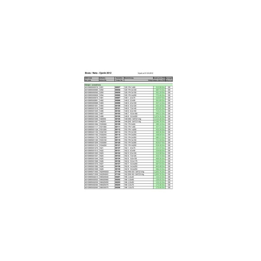 Wiha 7113S 1/4 – 3