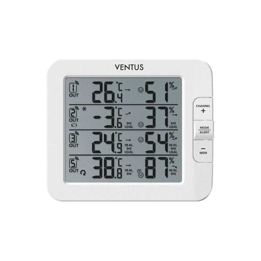 Ventus W210 laika stacija