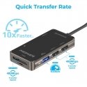 PROMATE PrimeHub-Lite USB-C Multimedia Hub / 4K HDMI / USB3.0 / SD / PD PROMATE PrimeHub-Lite USB-C Multimedia Hub / 4K HDMI / USB3.0 / SD / PD