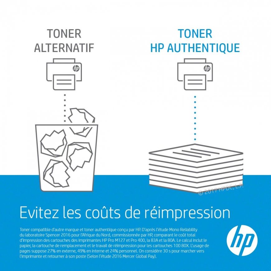 HP Toner Black 13A for LaserJet 1300-series (2.500 pages) – 11