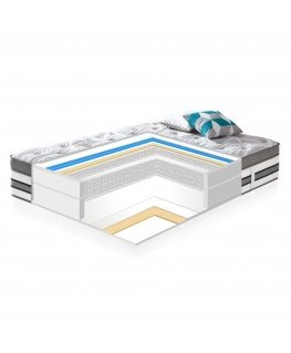 Vedrumadrats HARMONY DOUBLE DELUX 160cm