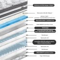 Spring mattress HARMONY DOUBLE DELUX 160x200cm Spring mattress HARMONY DOUBLE DELUX 160x200cm