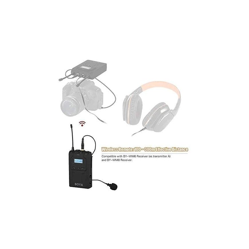 Dviejų kanalų radijo siųstuvas Boya TX8 Pro – 2