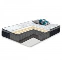 Atsperu matracis HARMONY DELUX 90x200xH30cm, iepakots rullī Atsperu matracis HARMONY DELUX 90x200xH30cm, iepakots rullī