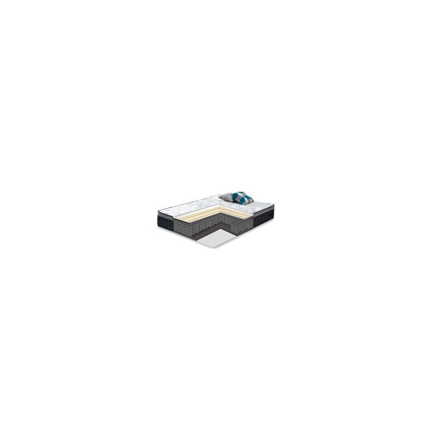 Spring mattress HARMONY DELUX 90x200cm – 3