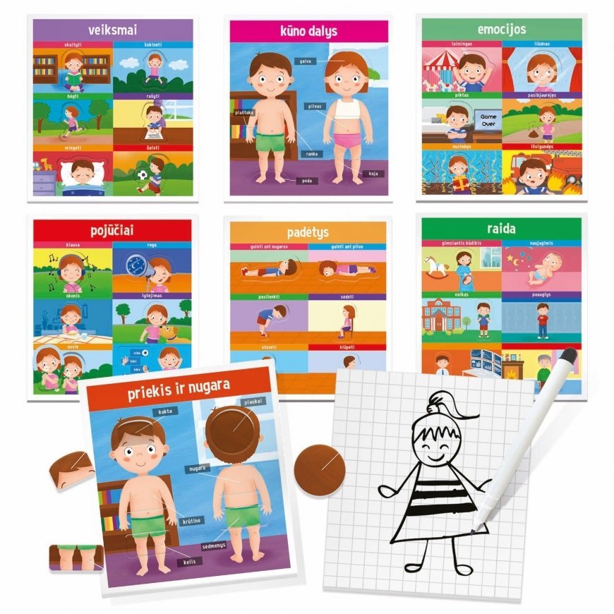 HEADU Montessori game "How we make", in Lithuanian. – 2