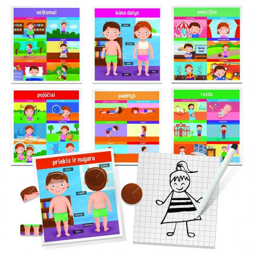 HEADU Montessori game "How we make", in Lithuanian. – 3