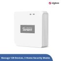 Smart switch SONOFF Zigbee Bridge Pro Smart switch SONOFF Zigbee Bridge Pro