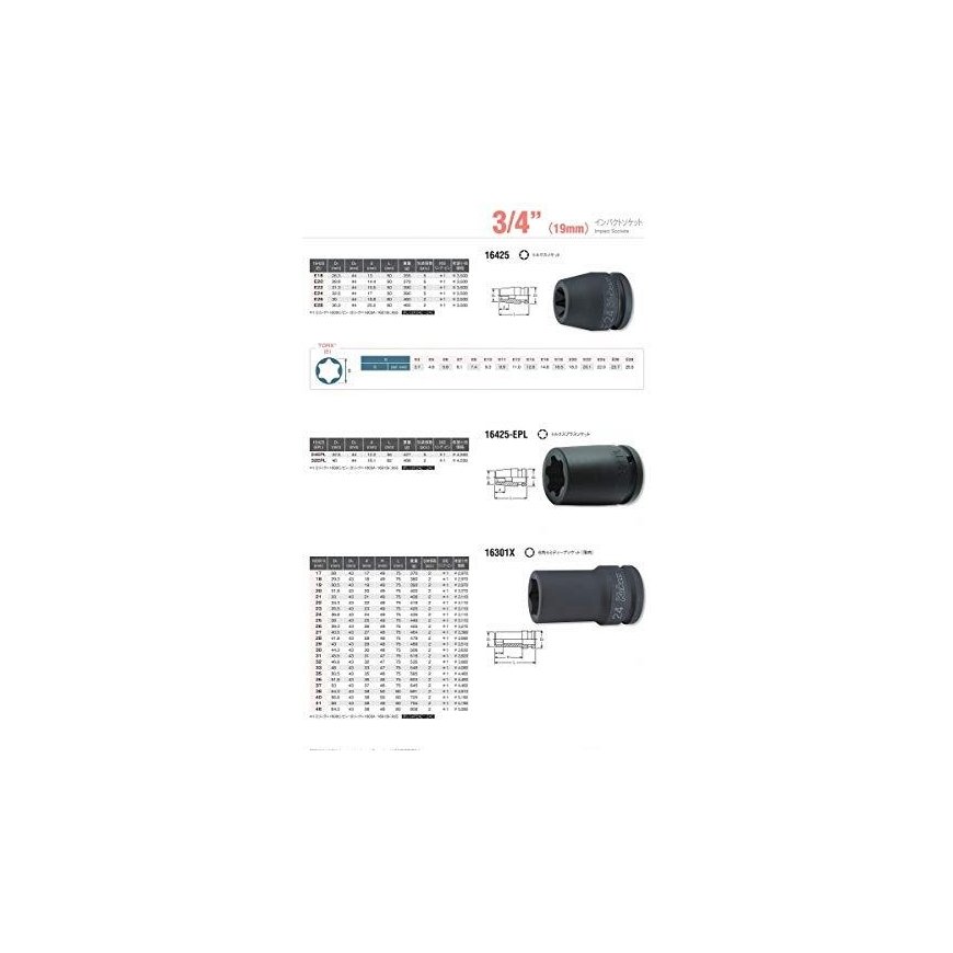 3/4" smūginė Torx galvutė KOKEN 16425 E24 – 2