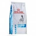 Royal Canin Anallergenic 8 kg Adult Royal Canin Anallergenic 8 kg Adult