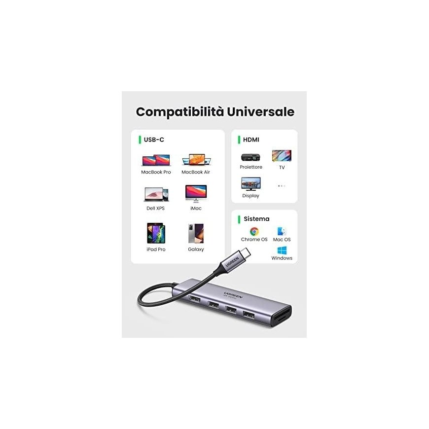 UGREEN CM511 5-in-1 adapteris šakotuvas USB-C – 3x USB3.0 HDMI TF/SD – 14