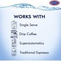 Urnex 1000 ml liquid stone filter Urnex 1000 ml liquid stone filter