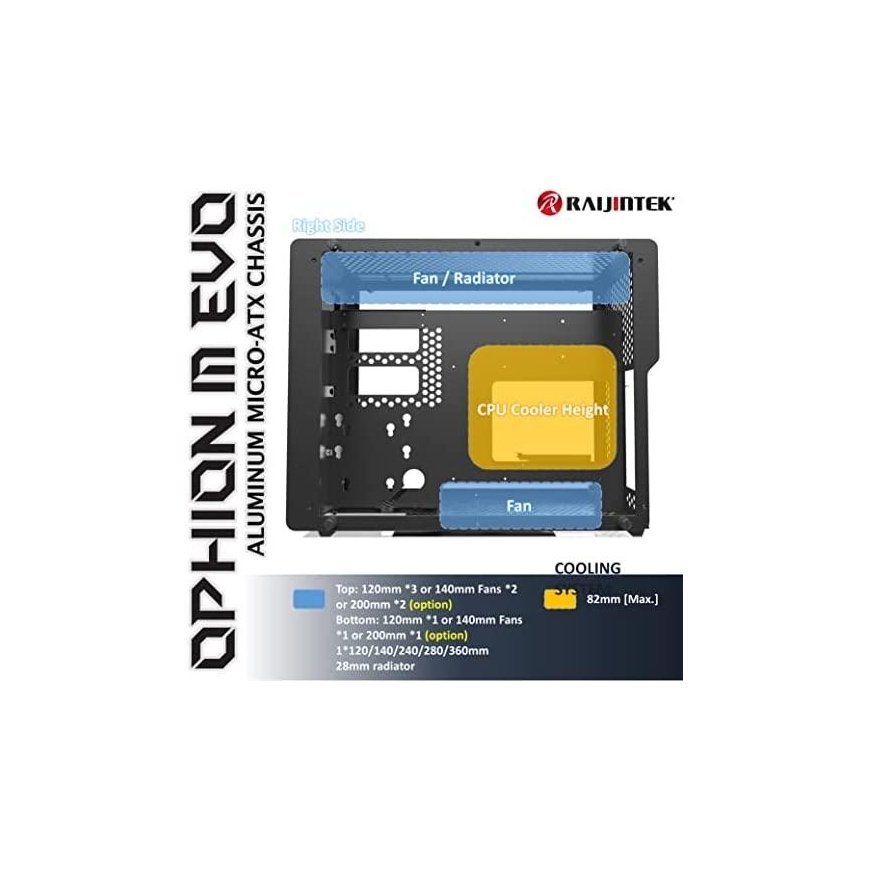 Raijintek Ophion M Evo TGS (02R20B00135) case – 7