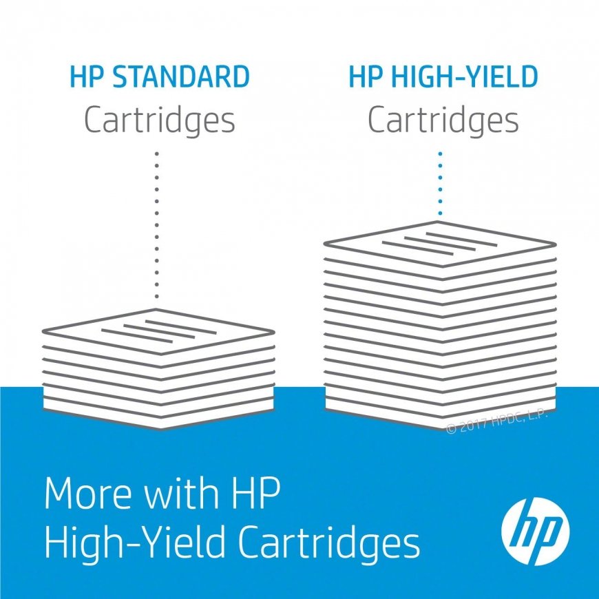 HP Toner Black 78A for LaserJet P1566,P1606dn,M1536, doublepack (2x2.100 pages) – 5