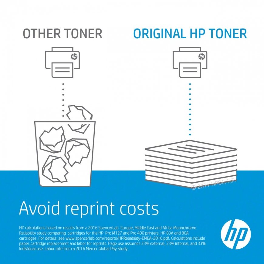 HP Toneris Juodas 78A for LaserJet P1566,P1606dn,M1536, doublepack (2x2.100 pages) – 7