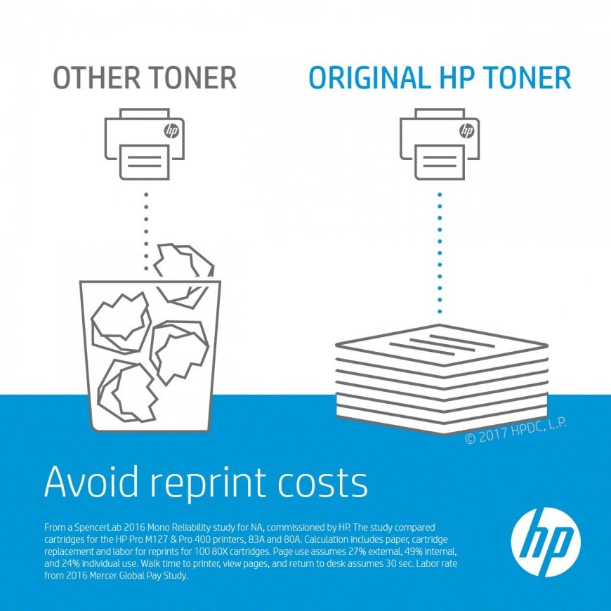 HP Toneris Juodas 78A for LaserJet P1566,P1606dn,M1536, doublepack (2x2.100 pages) – 11