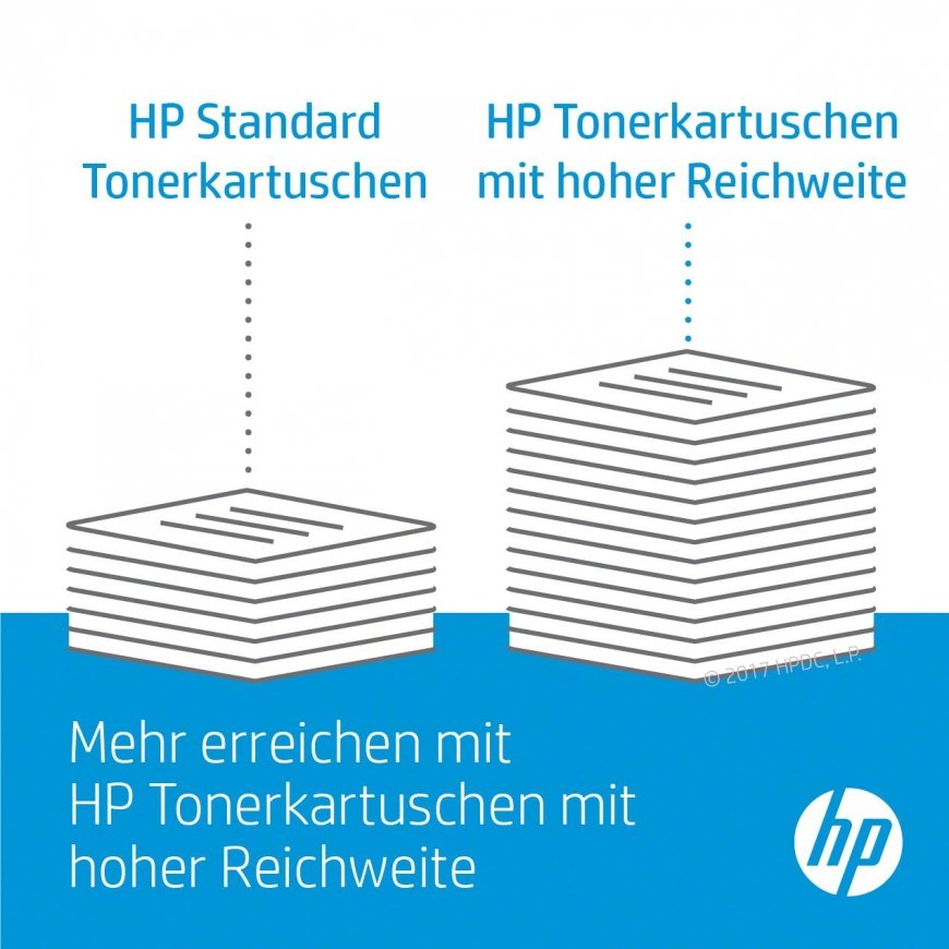HP Toner Black 78A for LaserJet P1566,P1606dn,M1536, doublepack (2x2.100 pages) – 14