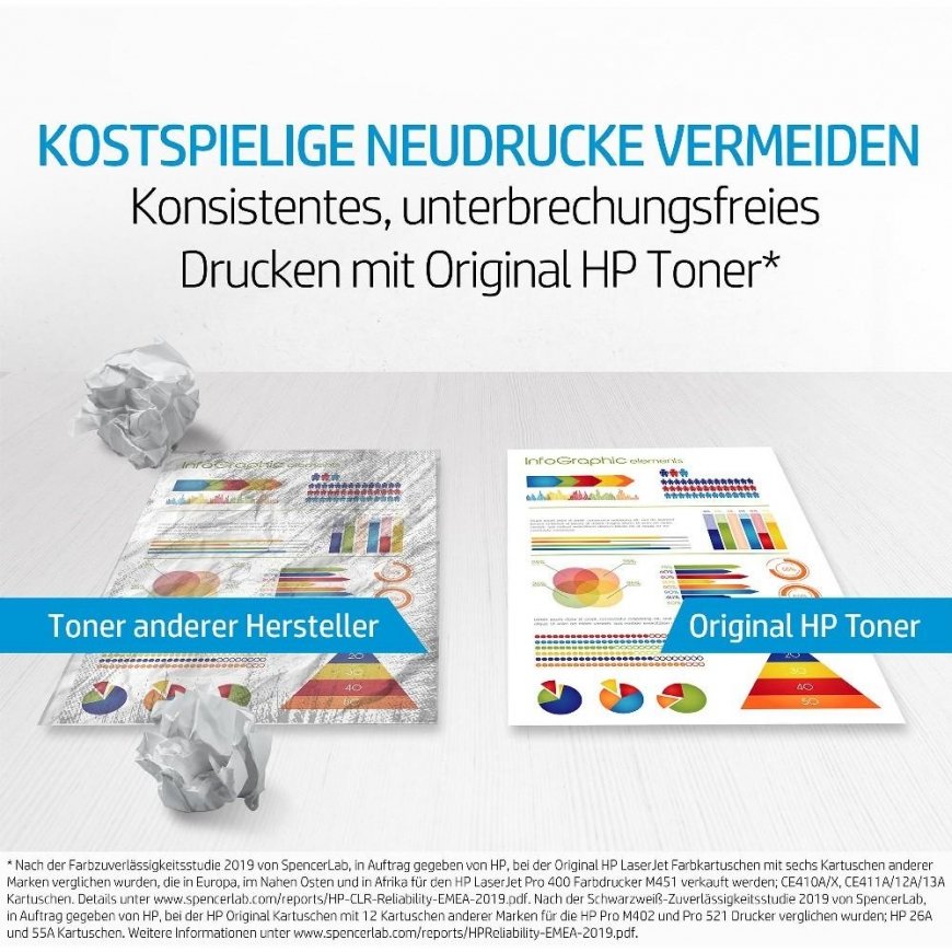 HP 144A Black Original (124543) – 7
