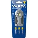 TOGO headlamp Ledlenser Neo 1R Blue TOGO headlamp Ledlenser Neo 1R Blue