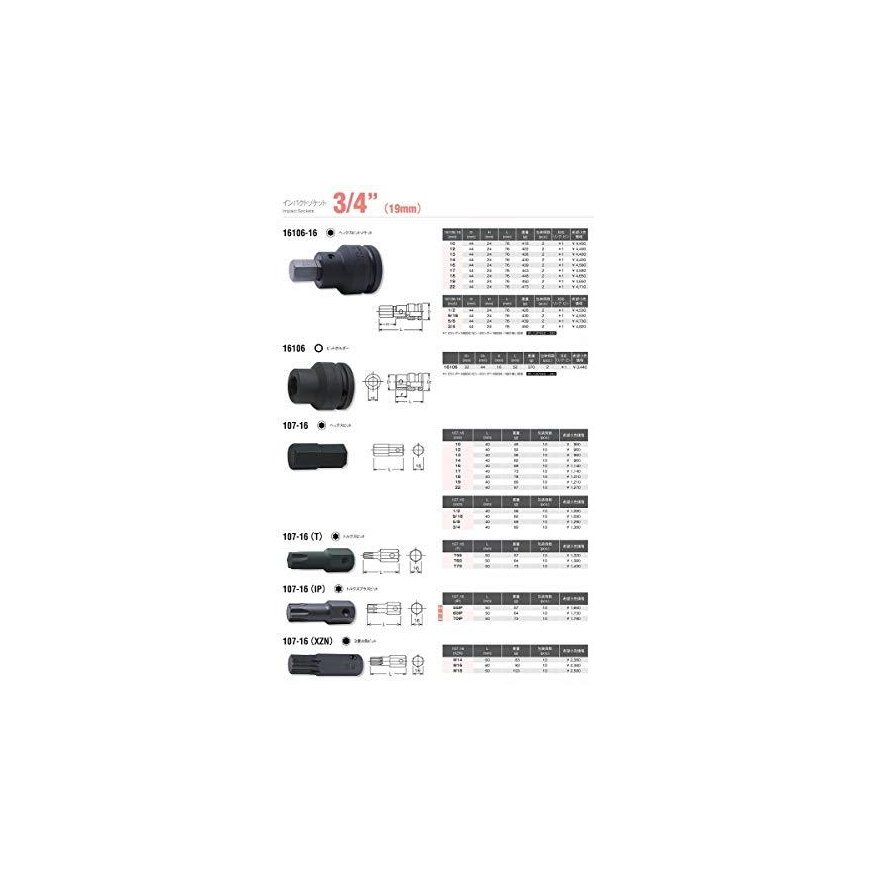 3/4" 16 mm antgalių laikiklis KOKEN – 2
