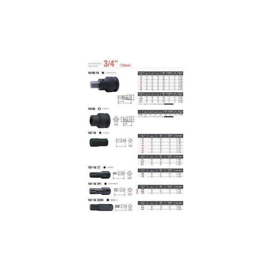 3/4" 16 mm antgalių laikiklis KOKEN – 4