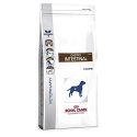 Royal Canin VD Dog Gastro Intestinal 2kg Royal Canin VD Dog Gastro Intestinal 2kg