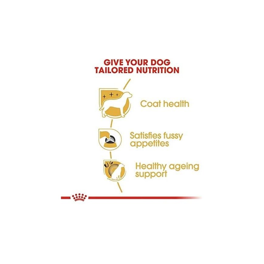 Royal Canin Yorkshire Terrier Adult 7.5 kg – 10