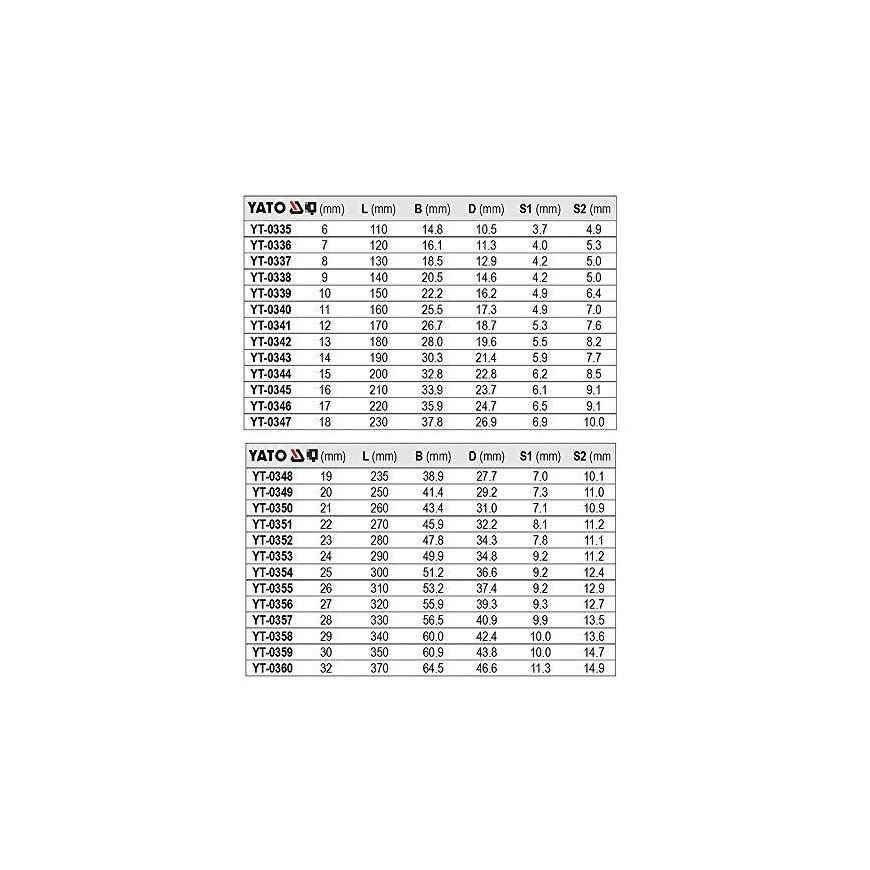 Yato square wrench 29 mm (YT-0358) – 3