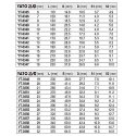 Yato square wrench 29 mm (YT-0358) Yato square wrench 29 mm (YT-0358)