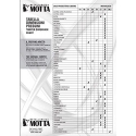 Motta Tamper Red Motta - 53 mm Motta Tamper Red Motta - 53 mm