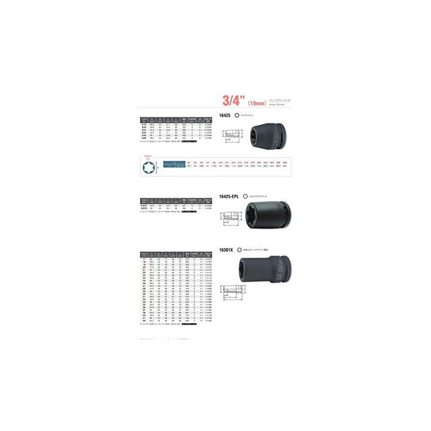 3/4" smūginė Torx galvutė KOKEN 16425 E20 – 3