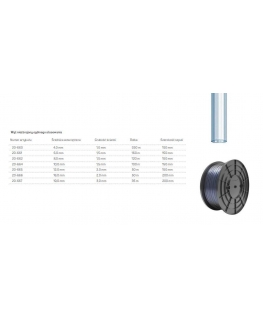 Cellfast GENERAL PURPOSE HOSE 19.0x3.0 35 mb, NOT REINFORCED