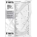 Motta Tamper Motta brown - 54 mm Motta Tamper Motta brown - 54 mm