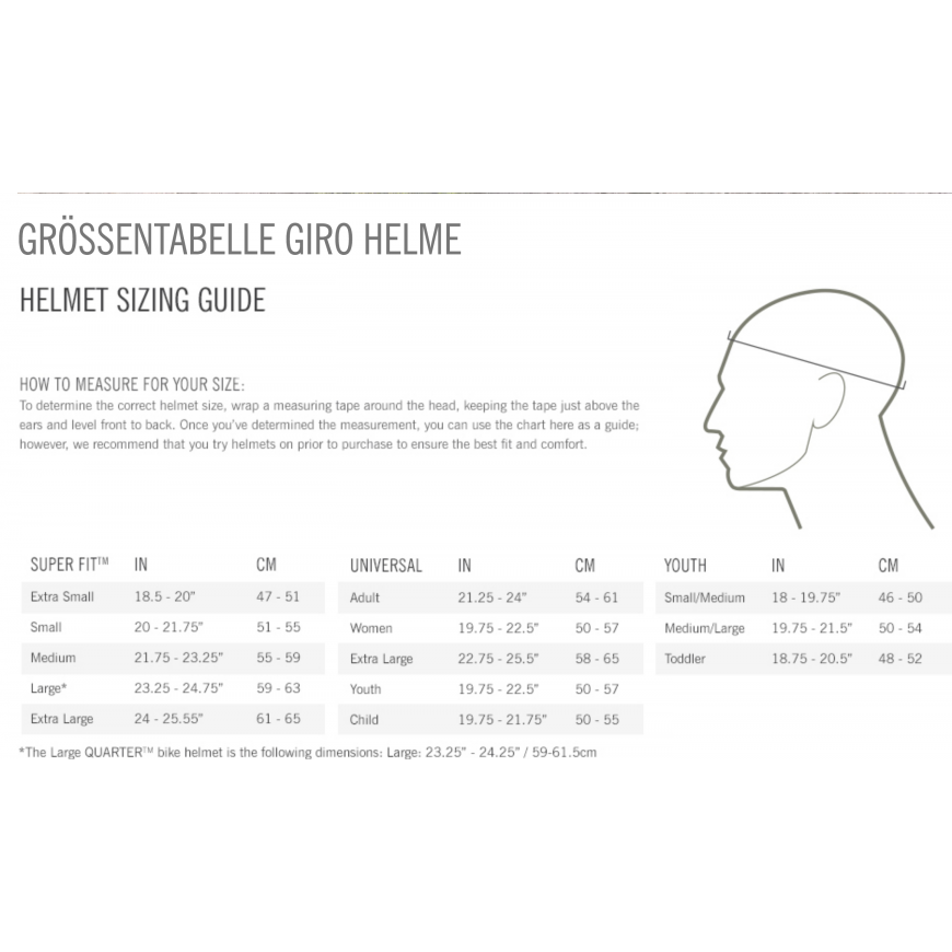 Giro Kask mtb GIRO RADIX matinis uosto mėlynas rožinis. L (59-63 cm) (NAUJIENA) – 2