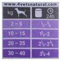 4VETS Natural Gastro Intestinal Dog - märg koeratoit - 400 g