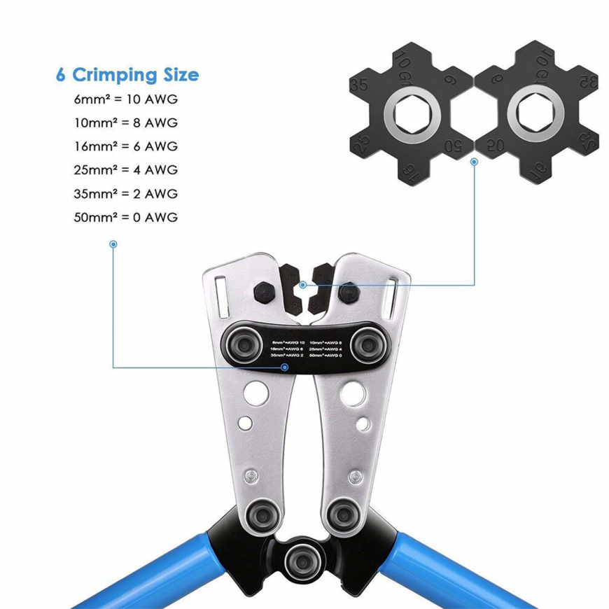 LP Crimping tool for large cable ends, 60 pcs. E6080 – 2