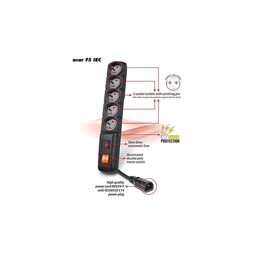 Hsk Data Acar Acar Power Strip F5 5 sockets 1.5 m (W0086) – 2
