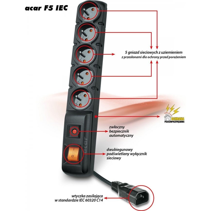 Hsk Data Acar Acar Power Strip F5 5 sockets 1.5 m (W0086) – 4