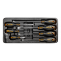 Screwdrivers Neo Flat 7 pcs. (84-231) Screwdrivers Neo Flat 7 pcs. (84-231)