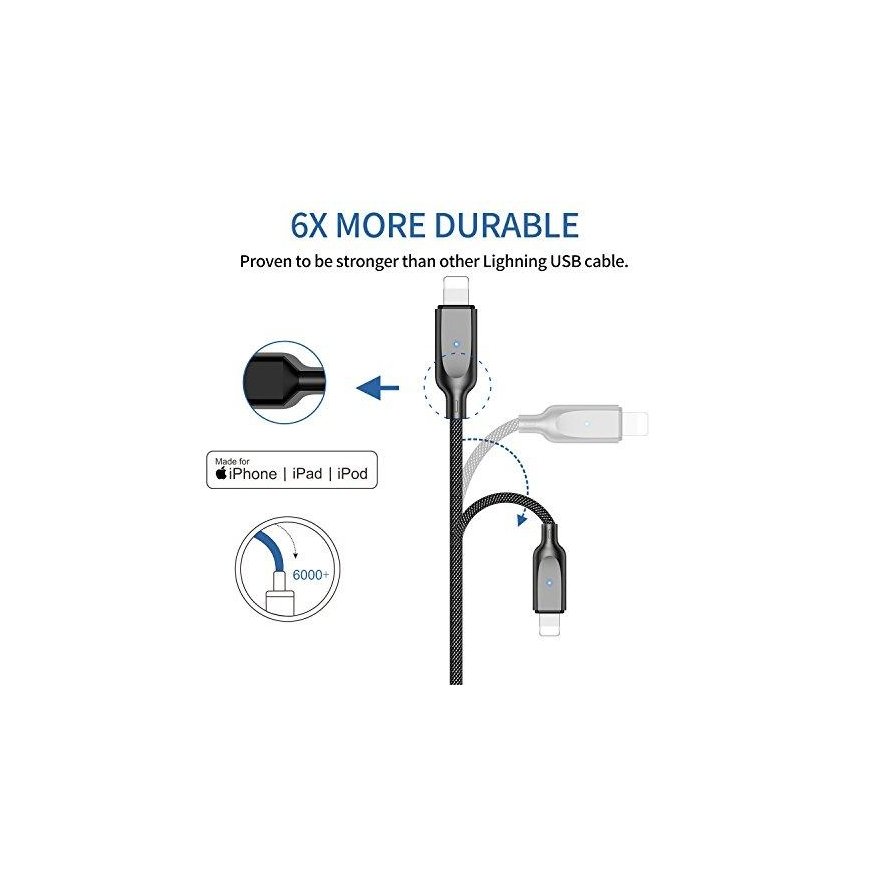 Kabelis USB Usams USB-A – Lightning 1,9 m Mėlyna (IPYSUSB202) – 4