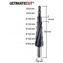Step drill RUKO ULTIMATECUT HSS Ø6-20mm Step drill RUKO ULTIMATECUT HSS Ø6-20mm