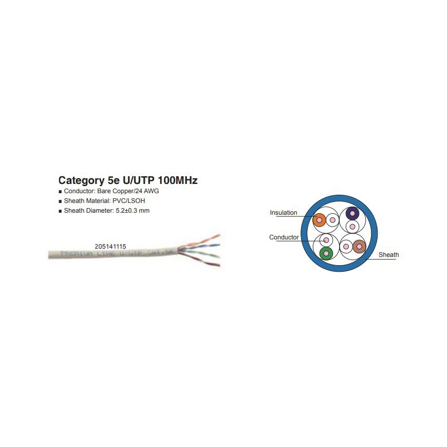 Premium Line Cable CAT5e UTP box 305m – 2