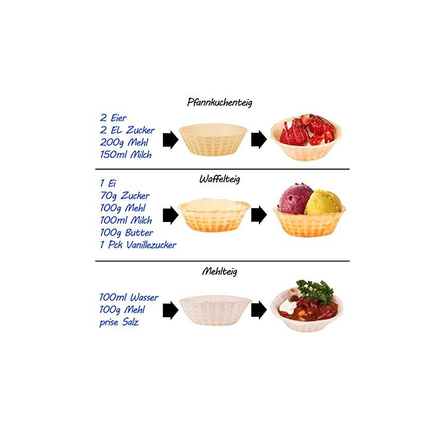 Waffle pan First Austria Confectionery basket pan FIRST FA-5304 – 4