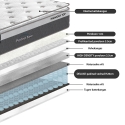 Spring mattress HARMONY TOP 120x200cm